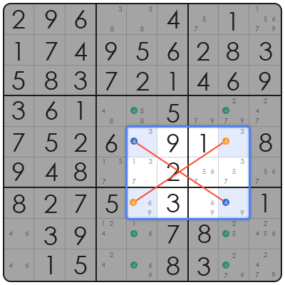 king classic sudoku today